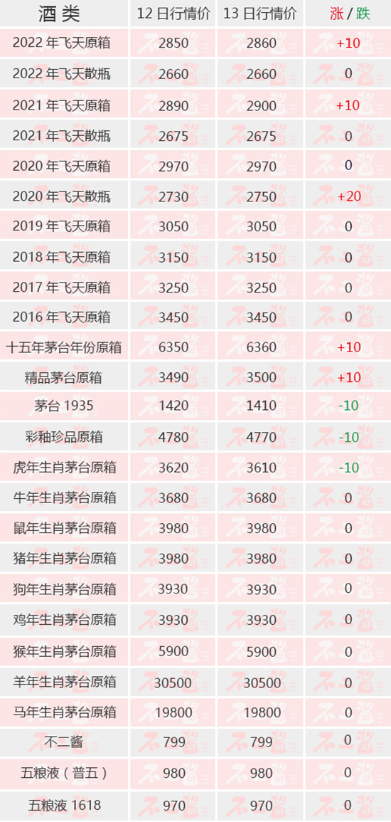 w졢ʮqé_(ti)1935ح513é_(ti)r(ji)